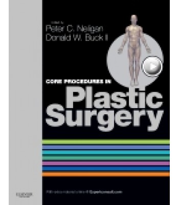 Core Procedures in Plastic Surgery